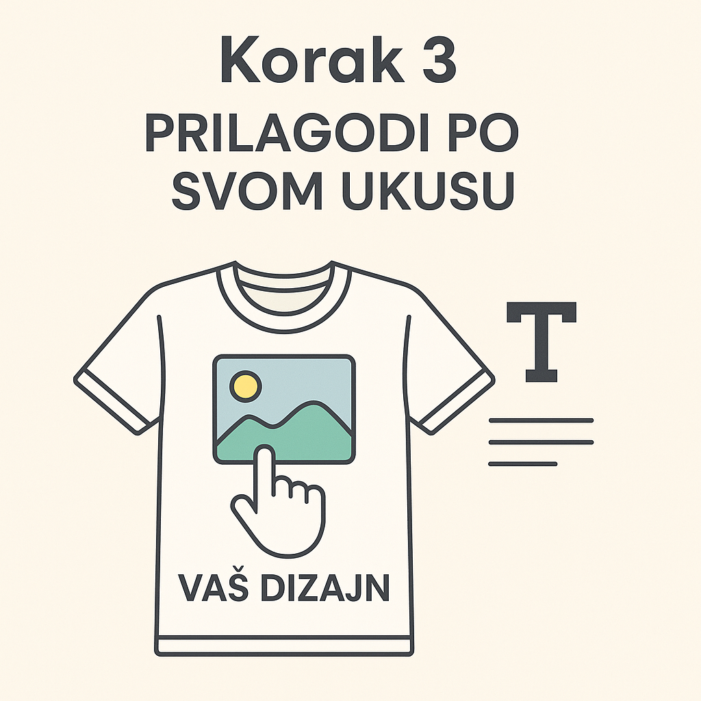 Prilagodi proizvod