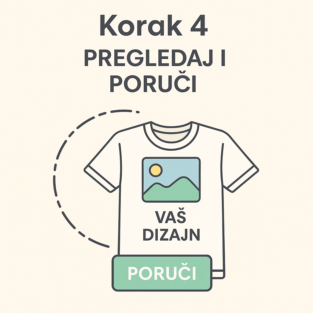 Pregledaj i poruči